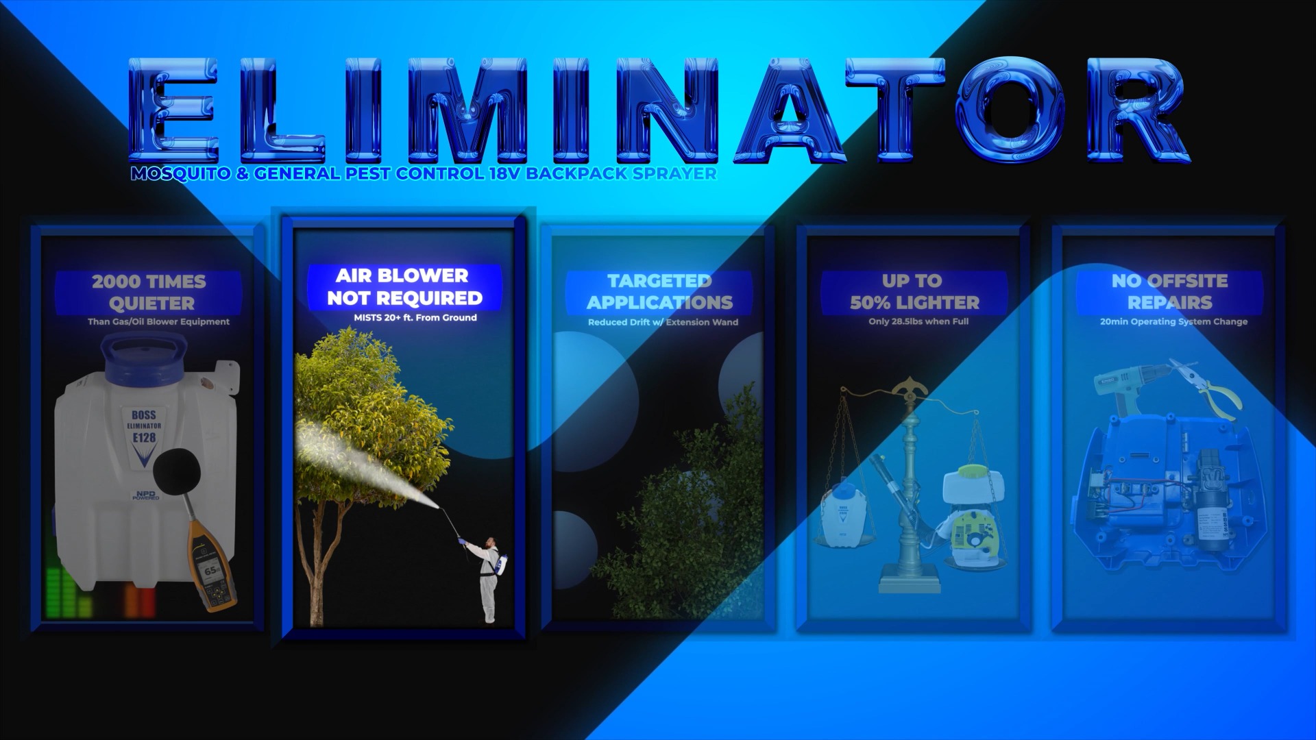 Eliminator - Air Blower Not Required