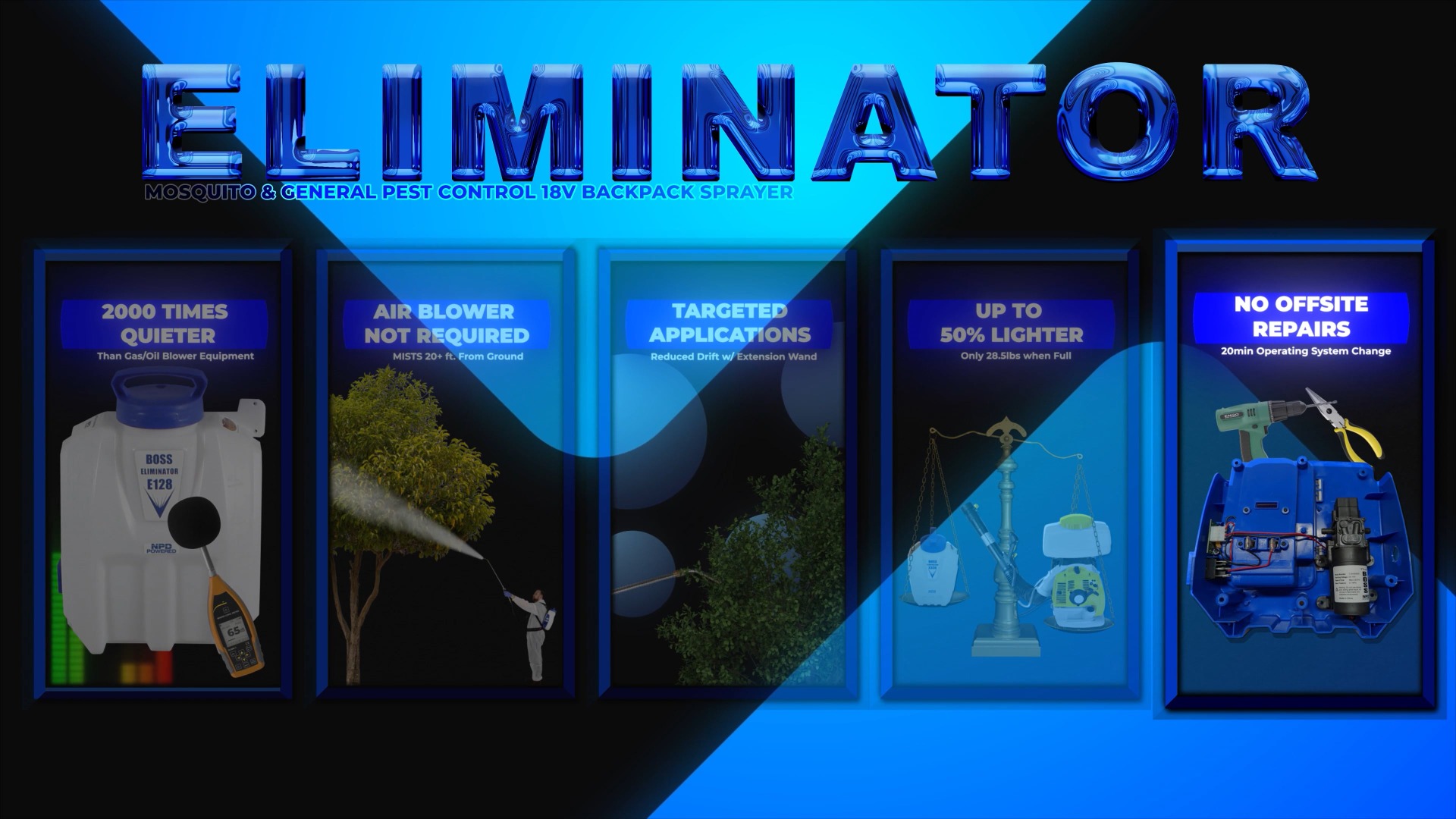 Eliminator No Offsite Repairs