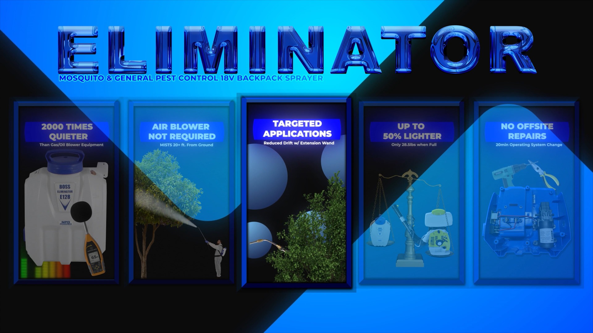 Eliminator - Targeted Applications